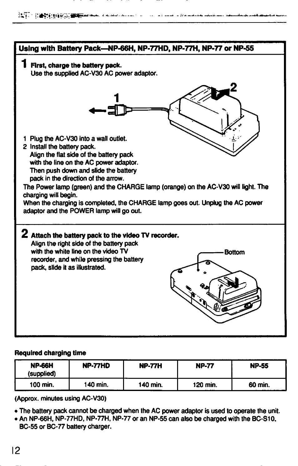 Sony GV-500 User Manual | Page 12 / 84