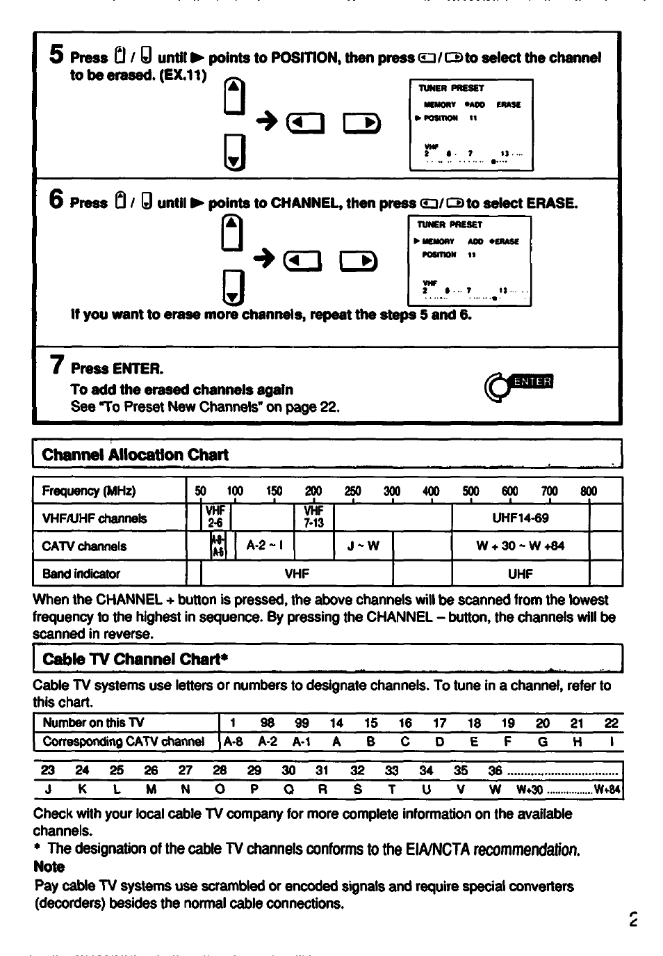 Channel allocation chart, Cable tv channel chart | Sony GV-500 User Manual | Page 25 / 84