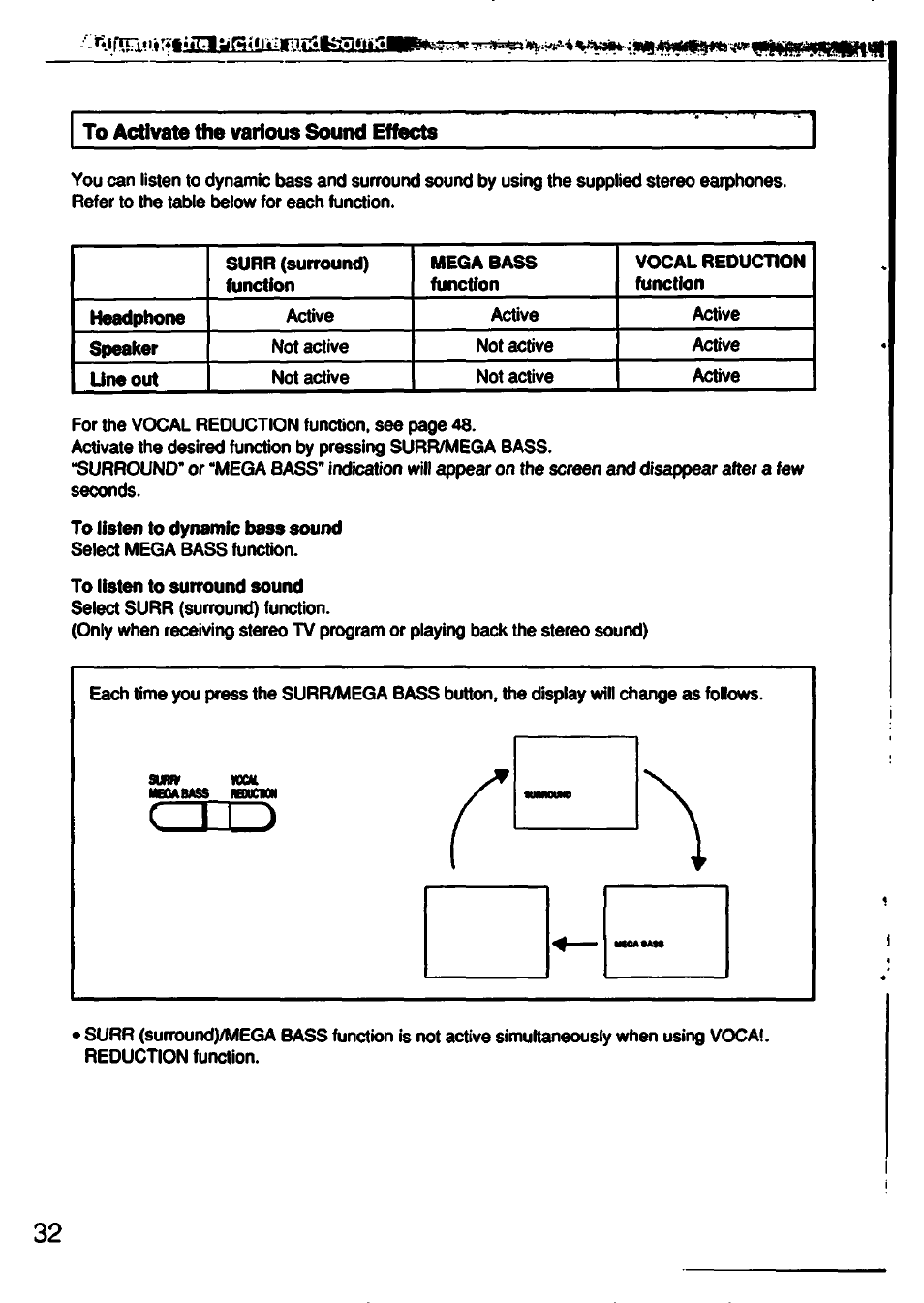 To activate the various sound effects | Sony GV-500 User Manual | Page 32 / 84