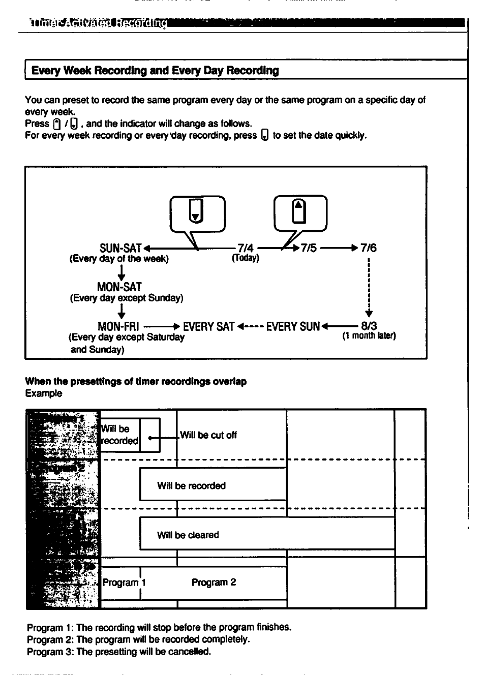 Every week recording and every day recording, Mon-fri, Every sat ◄ every sun | Every sat ◄ ------- every sun | Sony GV-500 User Manual | Page 44 / 84