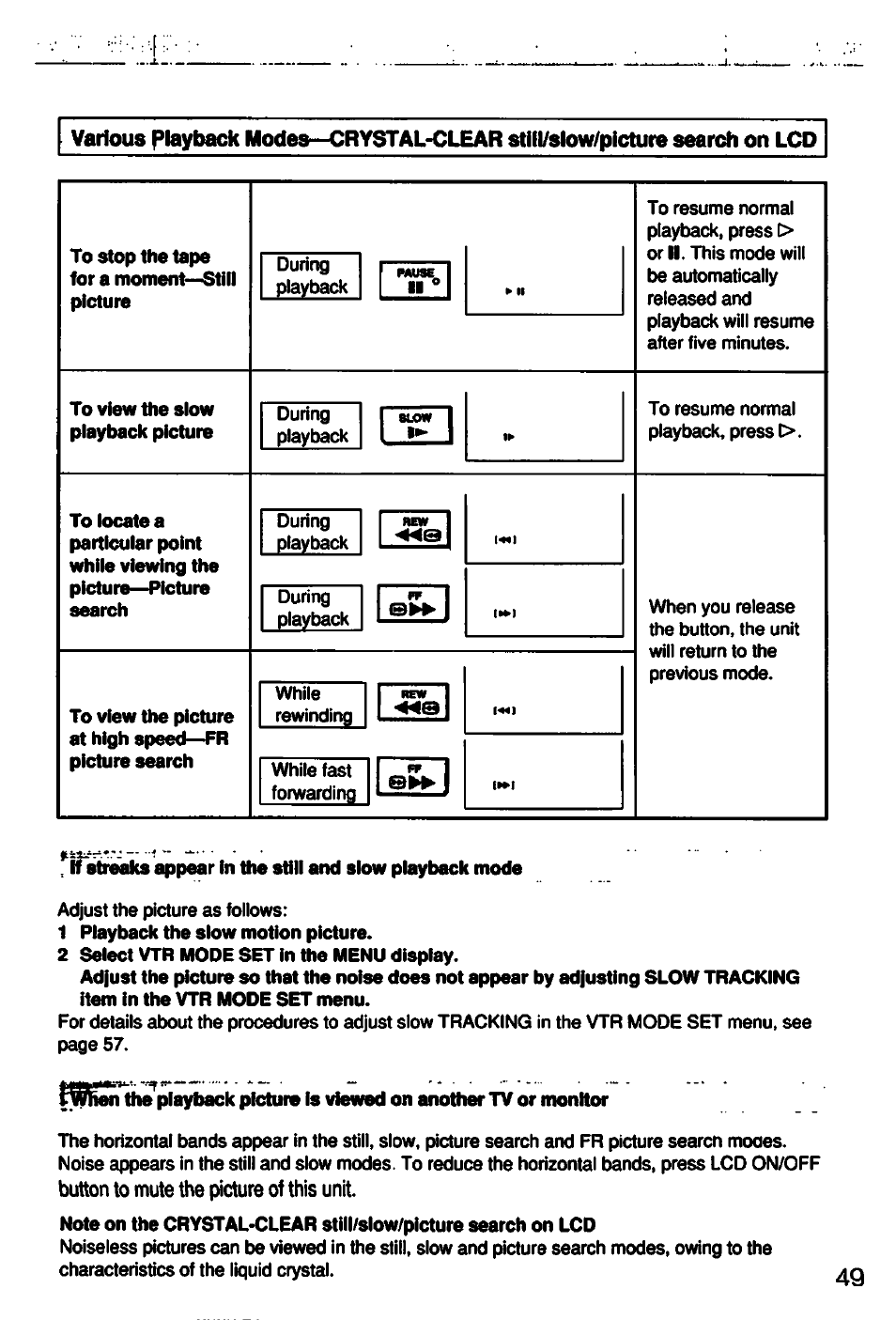 Button to mute the picture of this unit | Sony GV-500 User Manual | Page 49 / 84