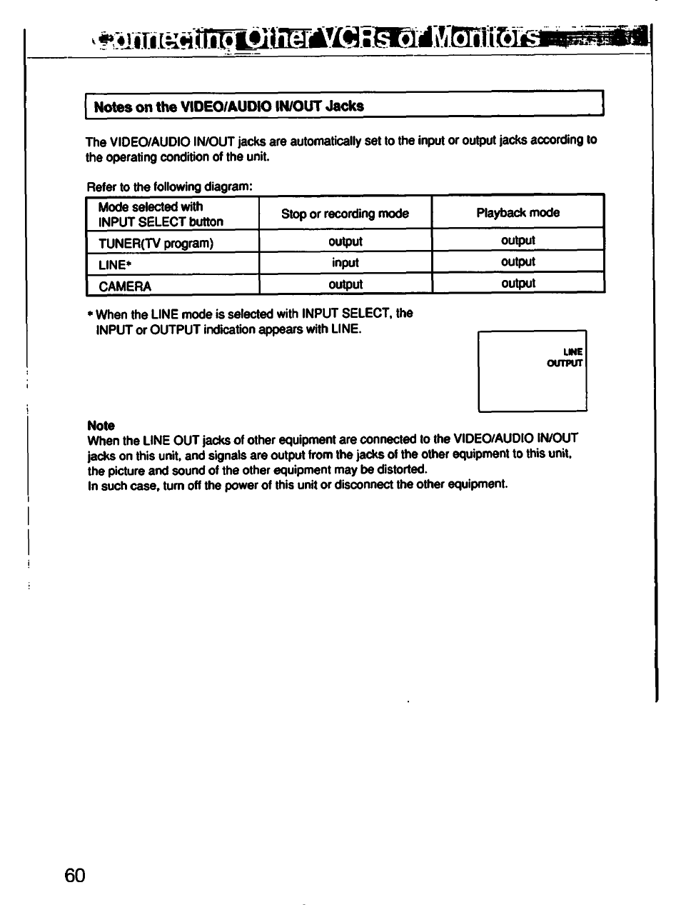 Notes on the video/audioin/out jacks | Sony GV-500 User Manual | Page 60 / 84