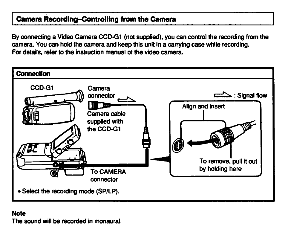 Camera recording-controlling from the camera, Connection | Sony GV-500 User Manual | Page 61 / 84