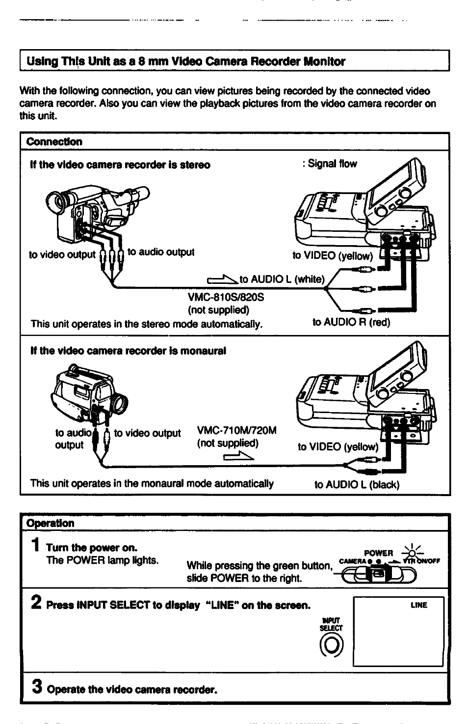 Operation | Sony GV-500 User Manual | Page 65 / 84