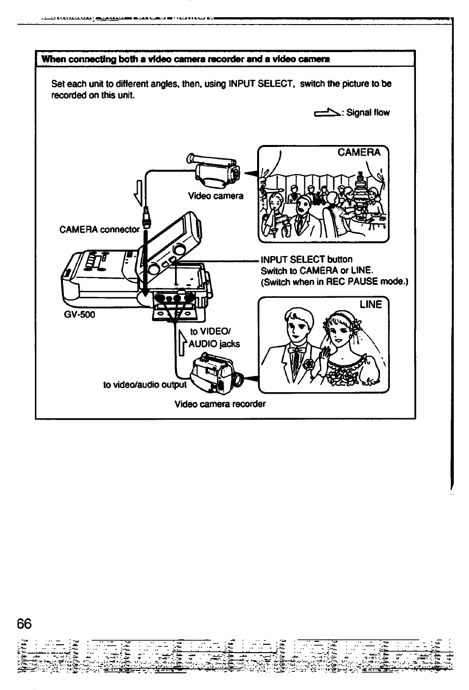 Sony GV-500 User Manual | Page 66 / 84