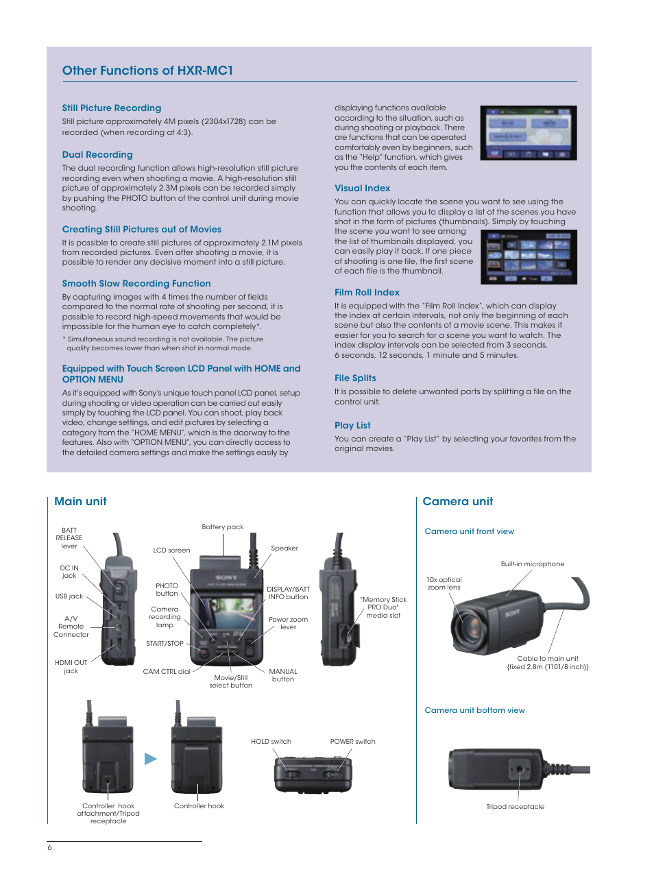 Other functions of hxr-mc1, Camera unit main unit | Sony HXR-MC1 User Manual | Page 6 / 8