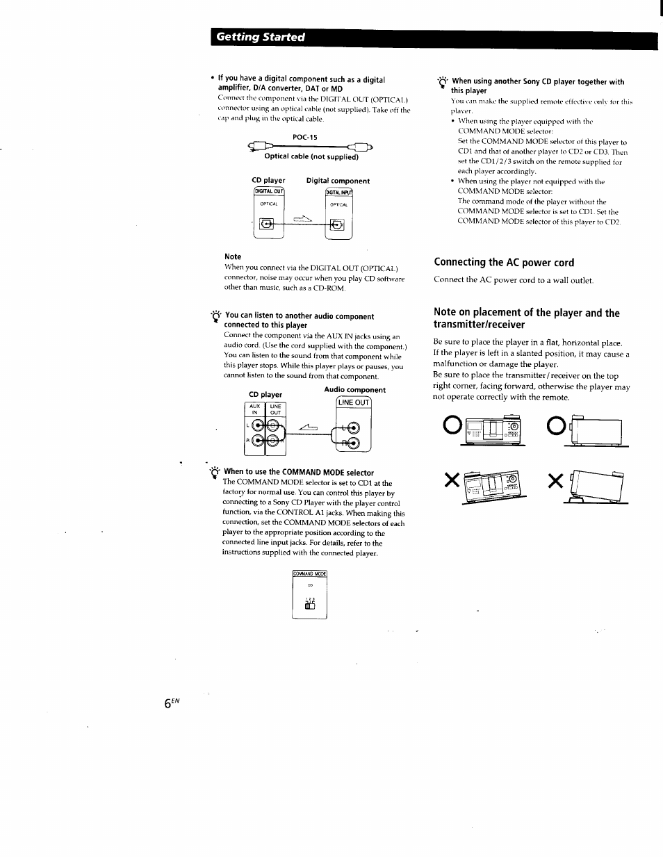 Connecting the ac power cord, Getting started | Sony CDP-CX88ES User Manual | Page 6 / 34