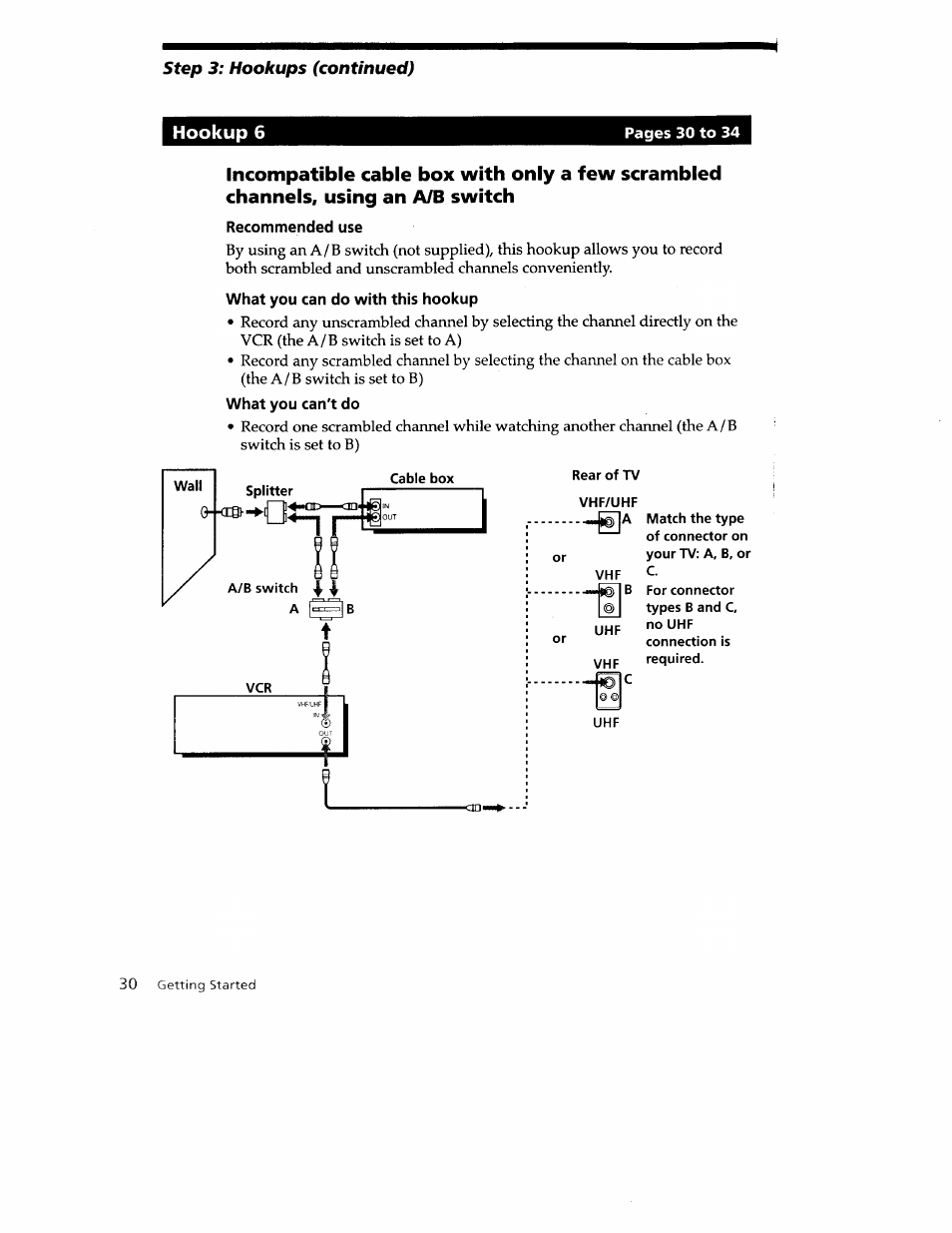 Recommended use, What you can do with this hookup, What you can't do | Hookup 6 | Sony SLV-779HF User Manual | Page 30 / 100