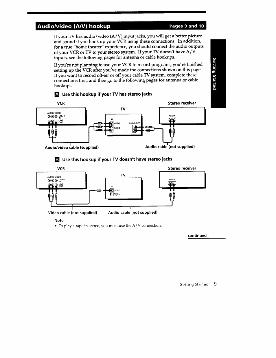 Use this hookup if your tv has stereo jacks, Audio/video (aa/) hookup | Sony SLV-779HF User Manual | Page 9 / 100