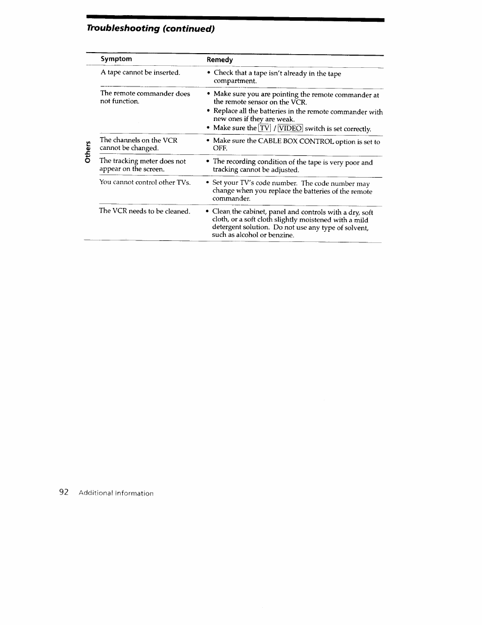 Troubleshooting (continued) | Sony SLV-779HF User Manual | Page 92 / 100