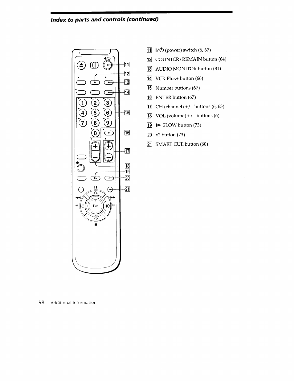 0 cd | Sony SLV-779HF User Manual | Page 98 / 100