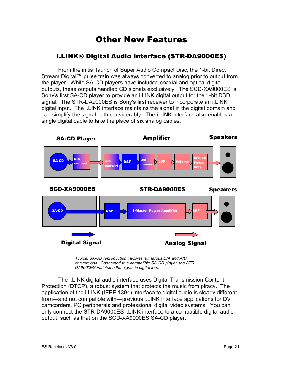 Other new features, I.link® digital audio interface (str-da9000es) | Sony STR-DA1000ES User Manual | Page 21 / 33