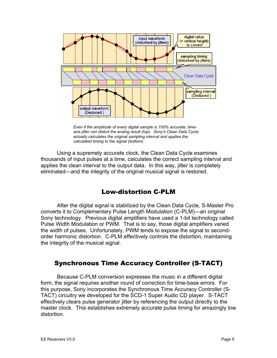 Low-distortion c-plm, Synchronous time accuracy controller (s-tact) | Sony STR-DA1000ES User Manual | Page 9 / 33