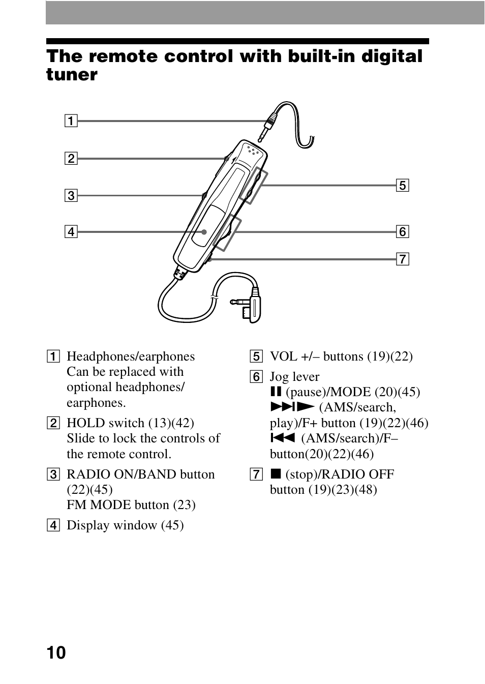 The remote control with built-in digital tuner, 10 the remote control with built-in digital tuner | Sony MZ-G750 User Manual | Page 10 / 76