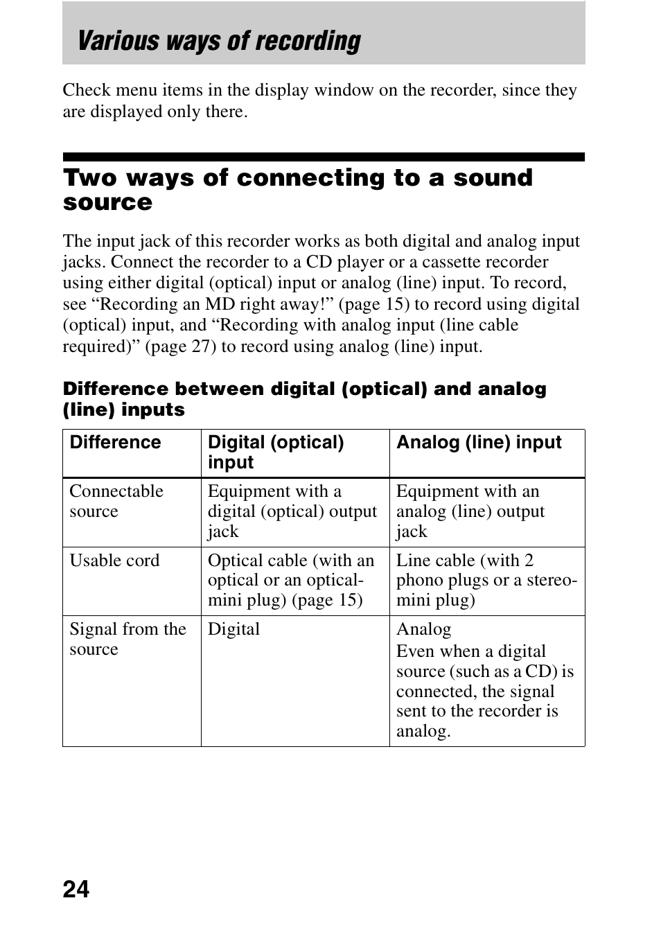 Various ways of recording, Two ways of connecting to a sound source | Sony MZ-G750 User Manual | Page 24 / 76