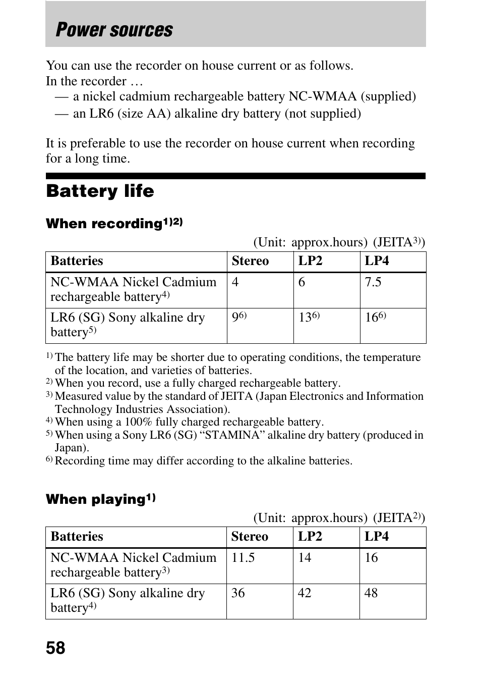 Power sources, Battery life | Sony MZ-G750 User Manual | Page 58 / 76