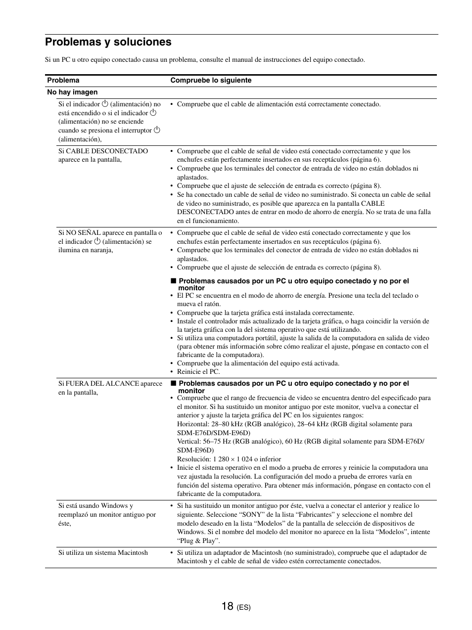 Problemas y soluciones | Sony SDM-E76D User Manual | Page 108 / 349