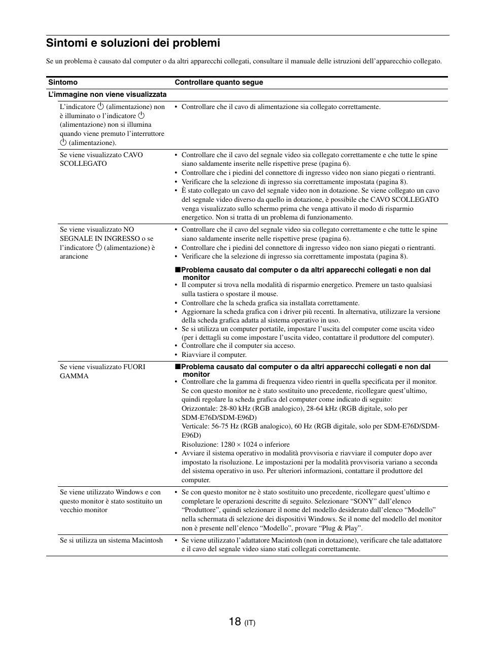 Sintomi e soluzioni dei problemi | Sony SDM-E76D User Manual | Page 131 / 349