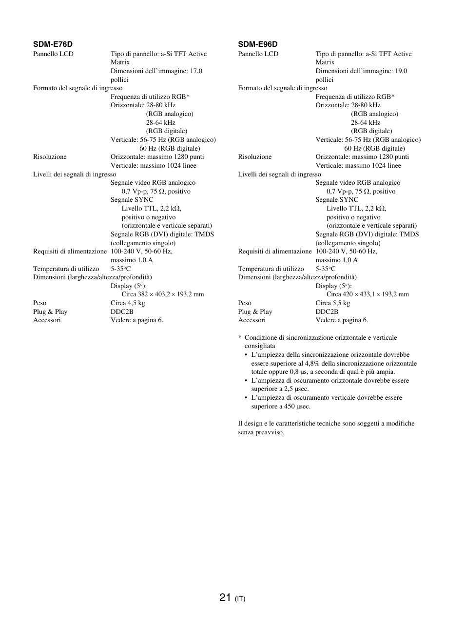 Sony SDM-E76D User Manual | Page 134 / 349