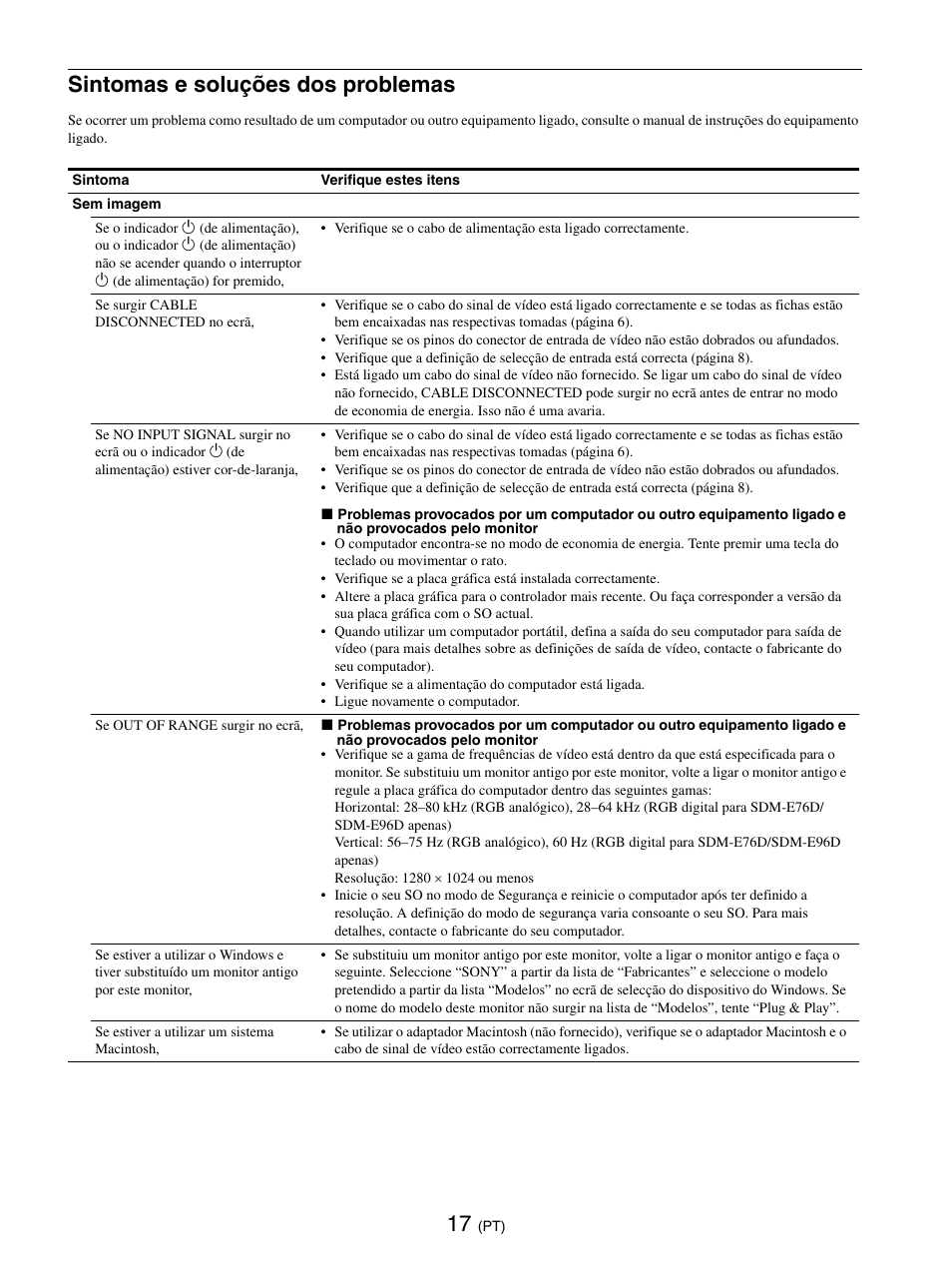 Sintomas e soluções dos problemas | Sony SDM-E76D User Manual | Page 152 / 349