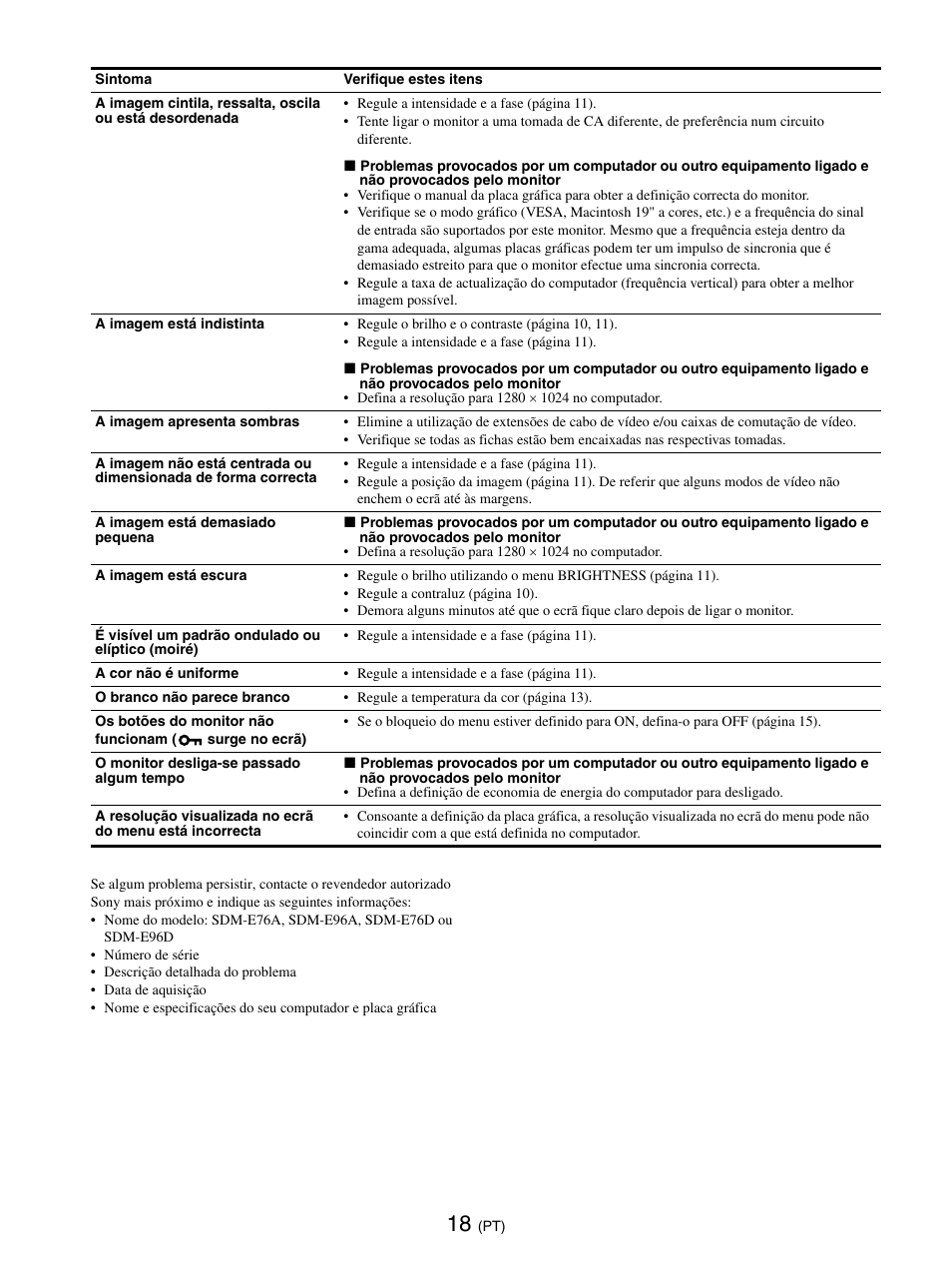 Sony SDM-E76D User Manual | Page 153 / 349