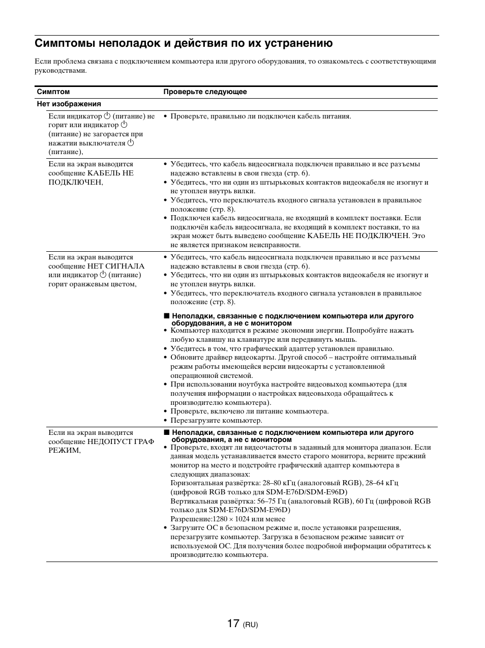 Симптомы неполадок и действия по их устранению | Sony SDM-E76D User Manual | Page 173 / 349