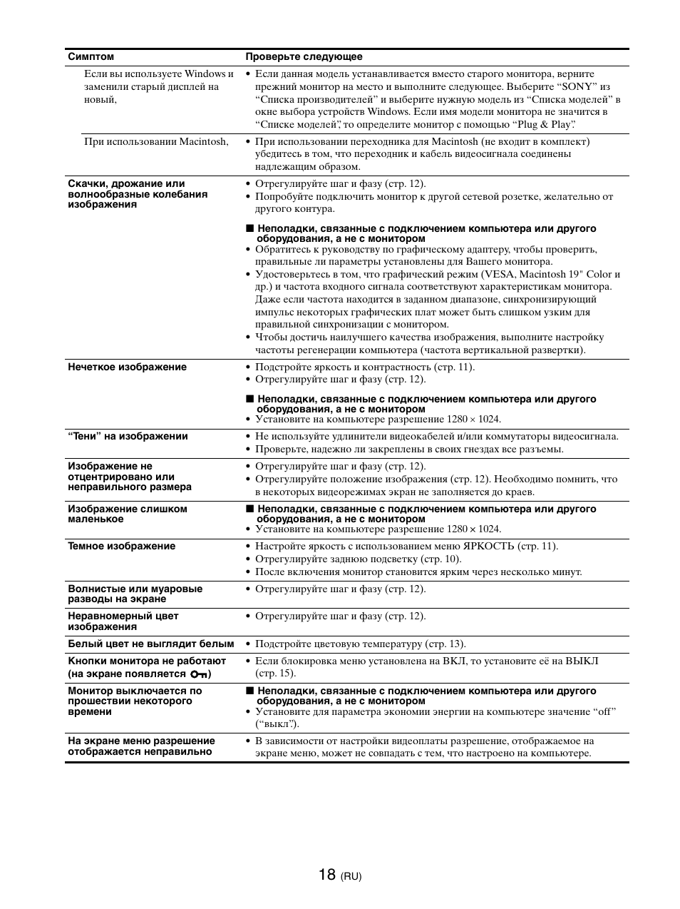 Sony SDM-E76D User Manual | Page 174 / 349