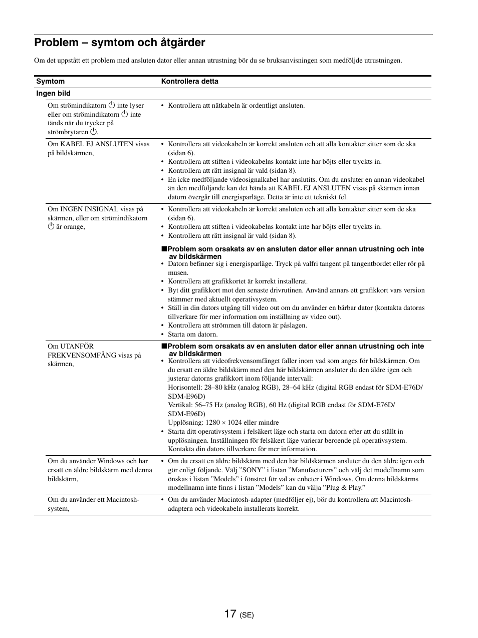 Problem - symtom och åtgärder, Problem – symtom och åtgärder | Sony SDM-E76D User Manual | Page 195 / 349