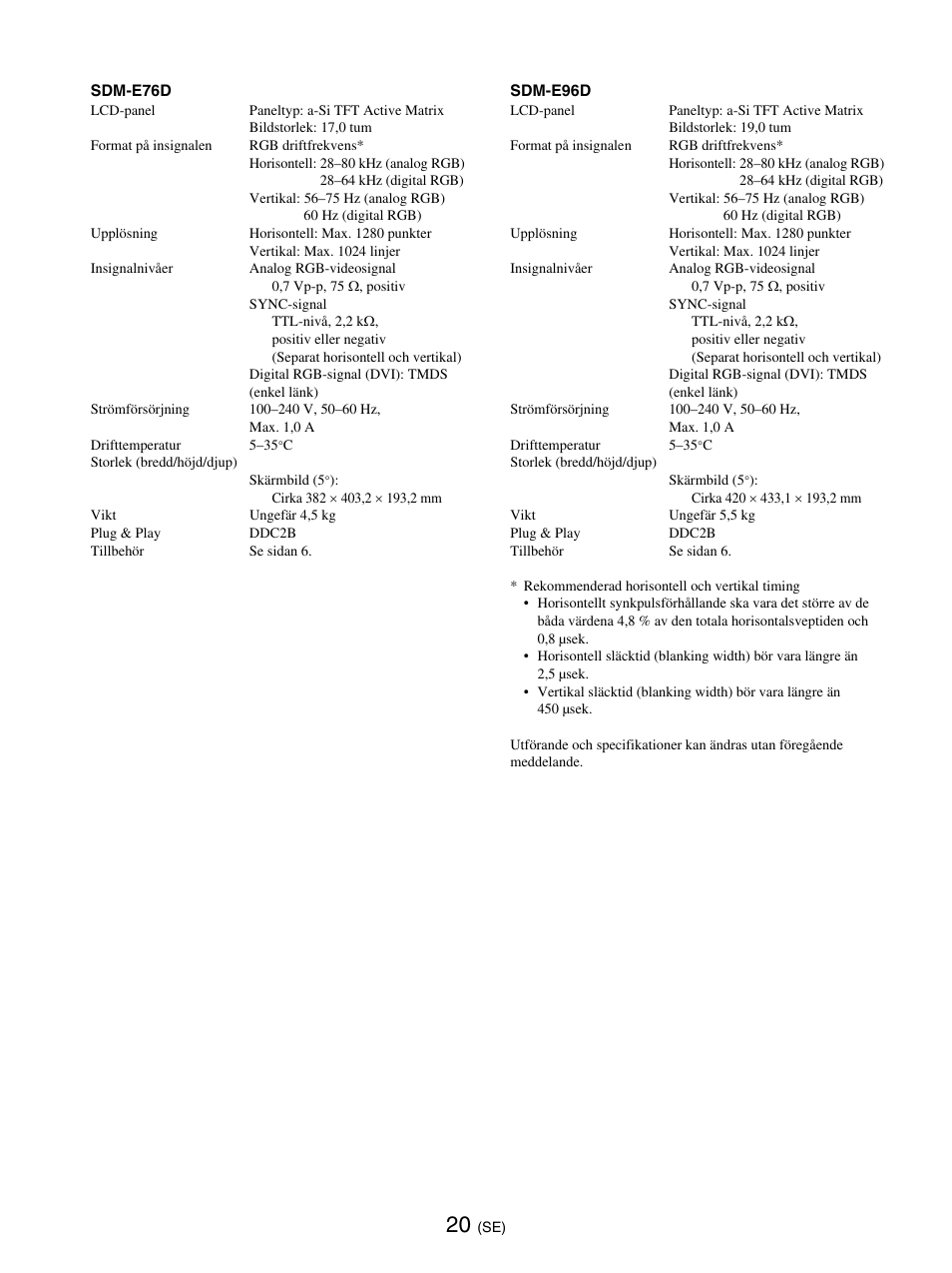 Sony SDM-E76D User Manual | Page 198 / 349