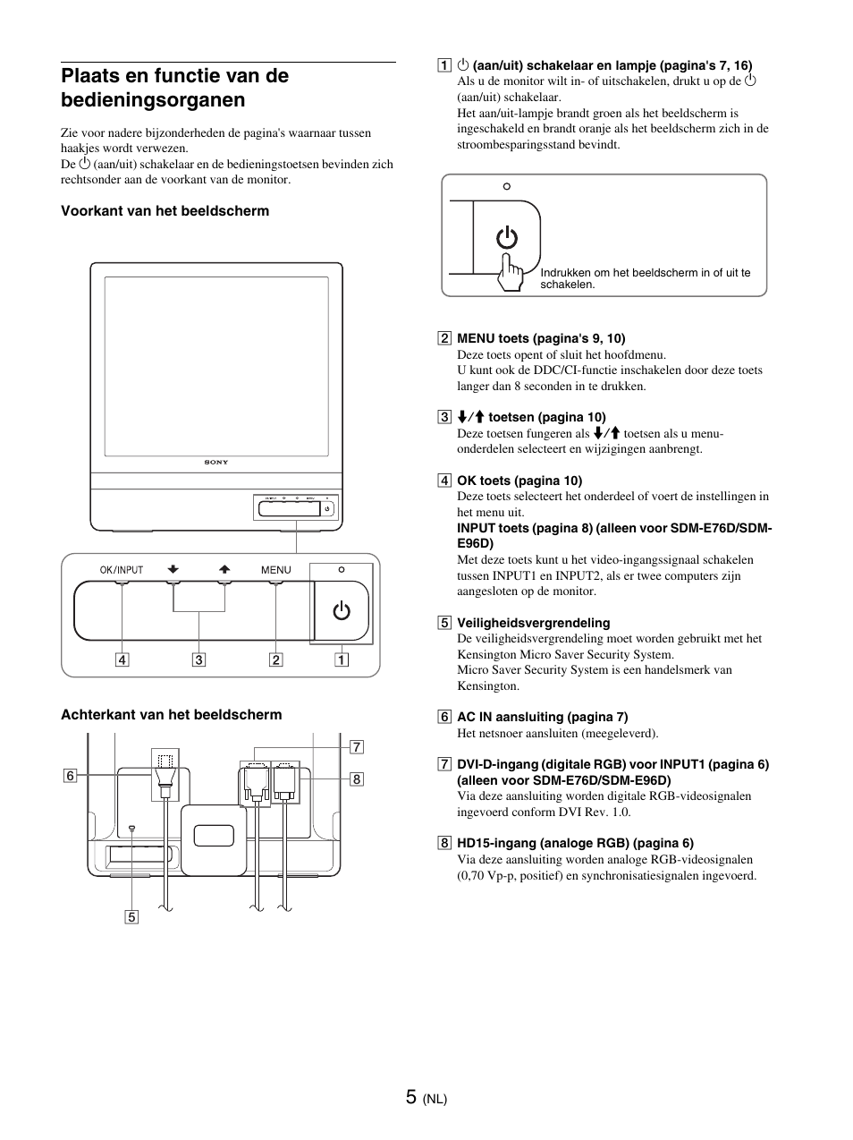 Plaats en functie van de bedieningsorganen | Sony SDM-E76D User Manual | Page 204 / 349