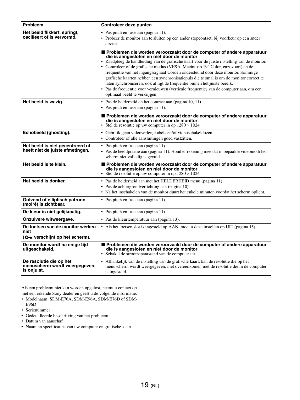 Sony SDM-E76D User Manual | Page 218 / 349