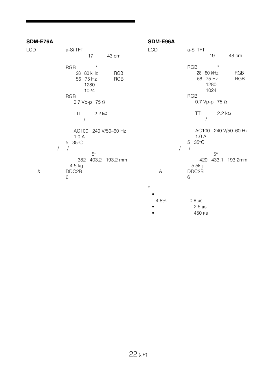 主な仕様 | Sony SDM-E76D User Manual | Page 22 / 349