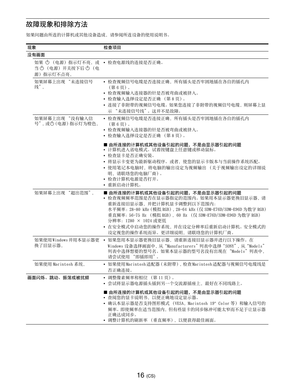 故障现象和排除方法 | Sony SDM-E76D User Manual | Page 237 / 349