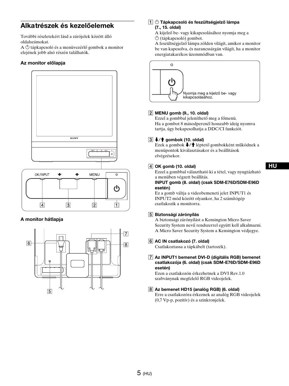 Alkatrészek és kezelőelemek | Sony SDM-E76D User Manual | Page 267 / 349