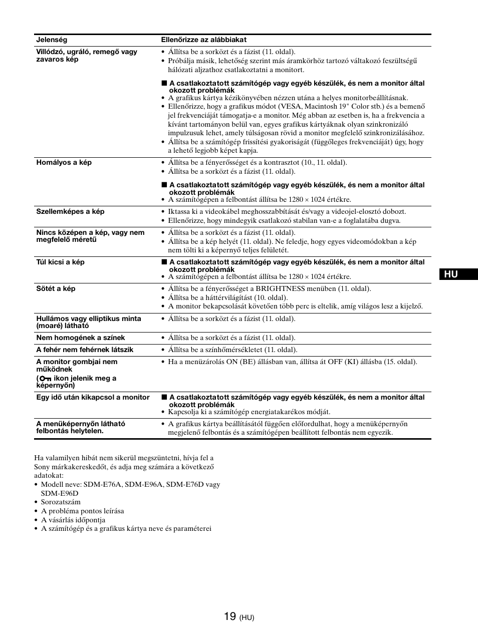 Sony SDM-E76D User Manual | Page 281 / 349