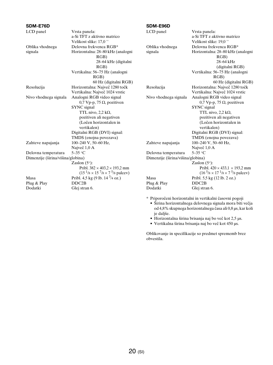 Sony SDM-E76D User Manual | Page 327 / 349