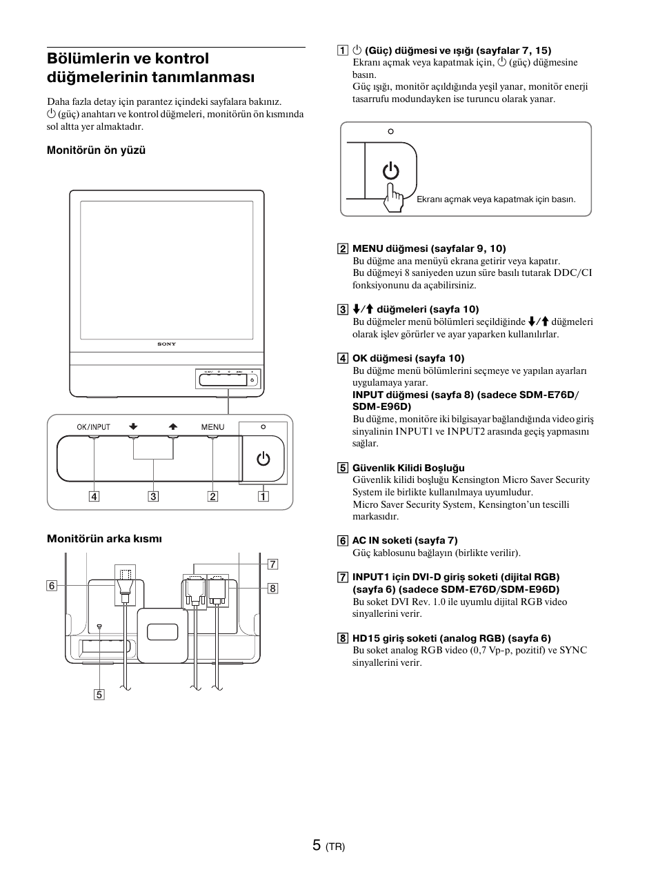 Bölümlerin ve kontrol düğmelerinin tanımlanması | Sony SDM-E76D User Manual | Page 333 / 349