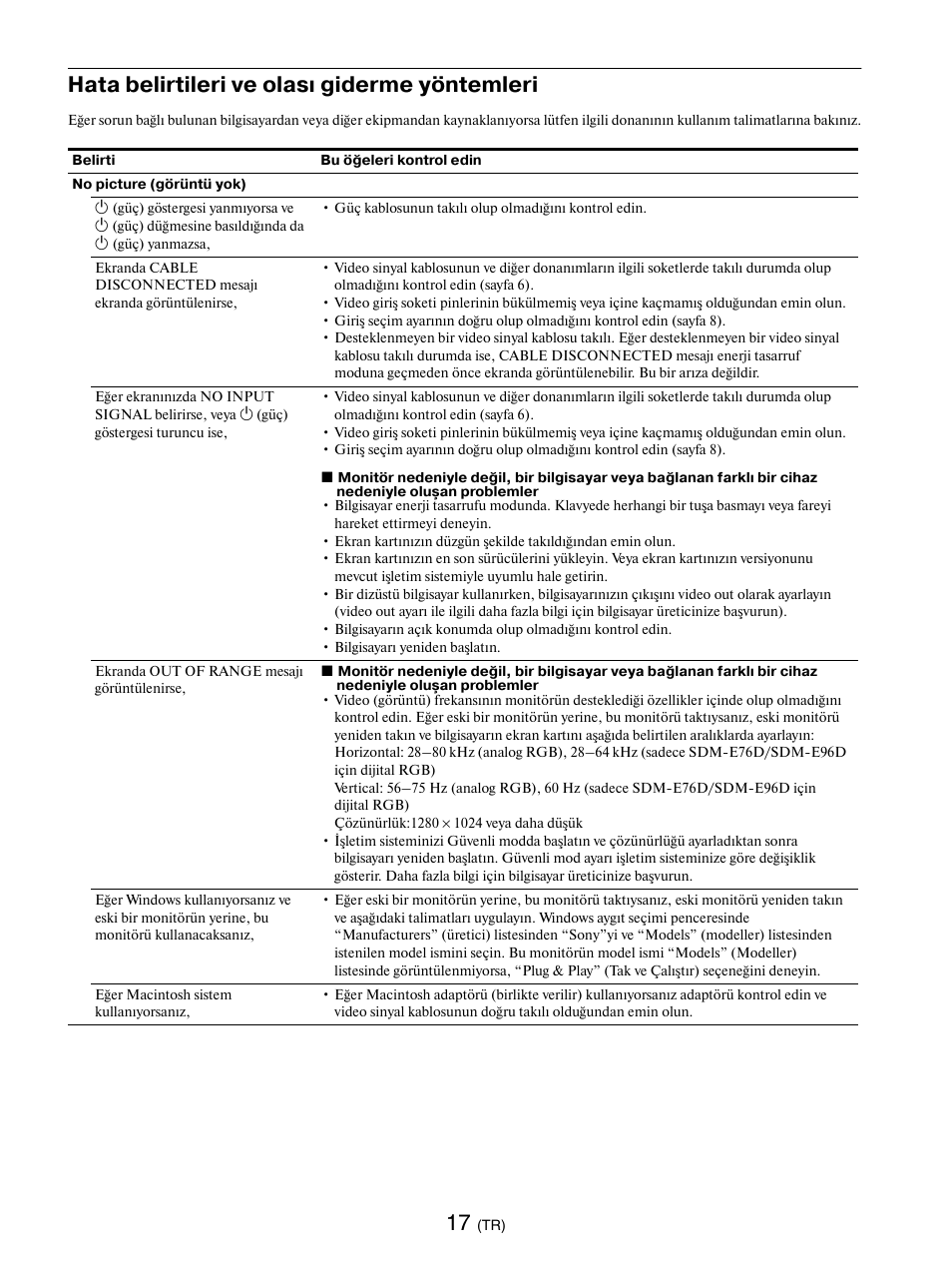 Hata belirtileri ve olası giderme yöntemleri | Sony SDM-E76D User Manual | Page 345 / 349