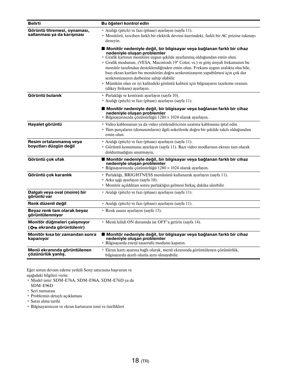 Sony SDM-E76D User Manual | Page 346 / 349