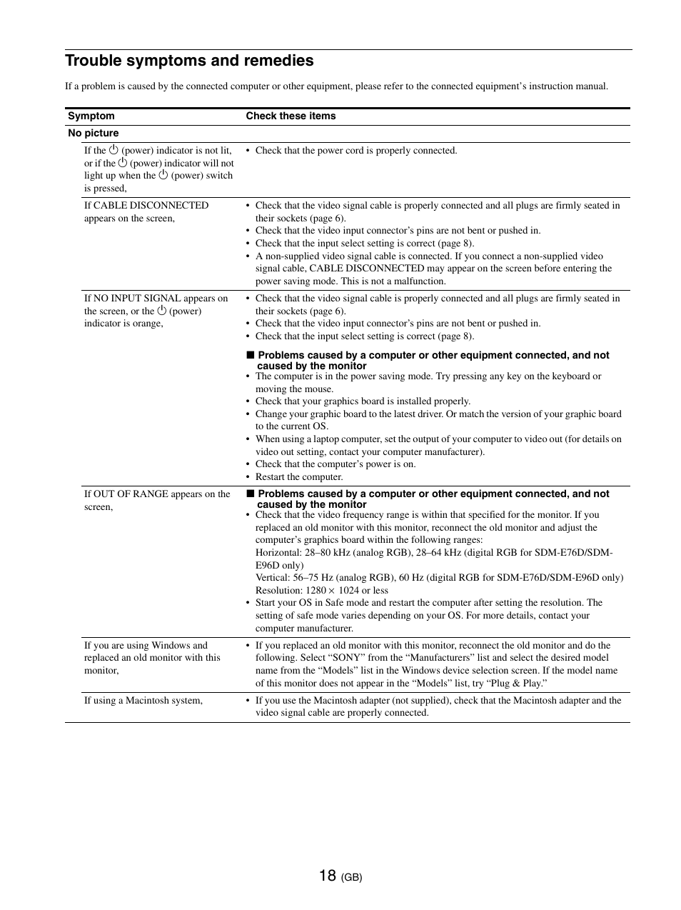 Trouble symptoms and remedies | Sony SDM-E76D User Manual | Page 42 / 349