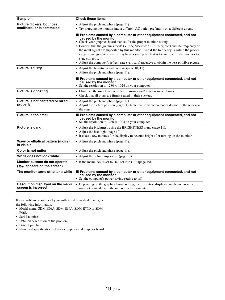 Sony SDM-E76D User Manual | Page 43 / 349