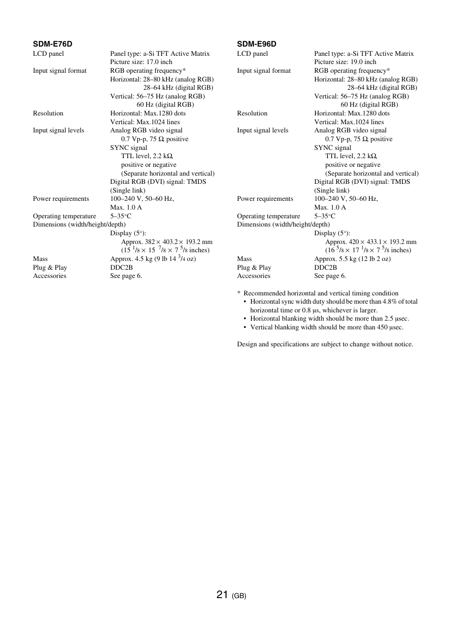 Sony SDM-E76D User Manual | Page 45 / 349