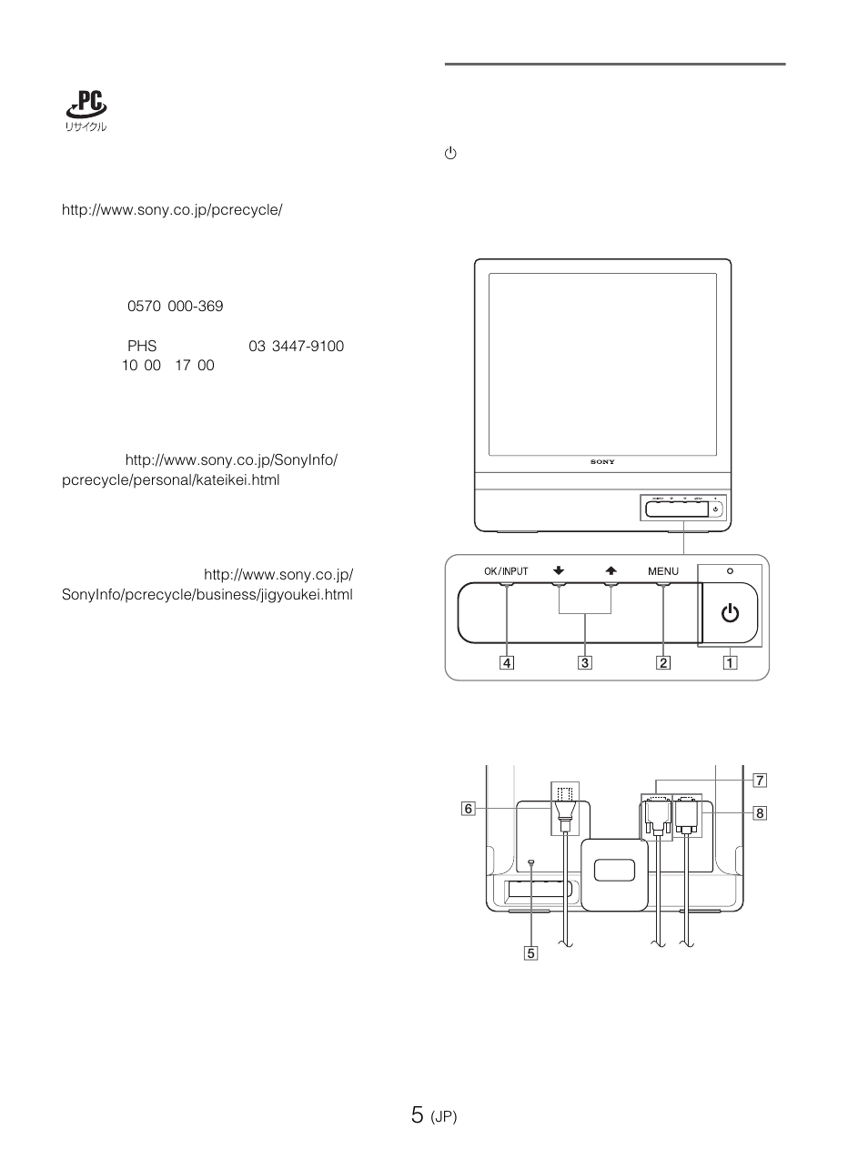 各部の名前とはたらき | Sony SDM-E76D User Manual | Page 5 / 349