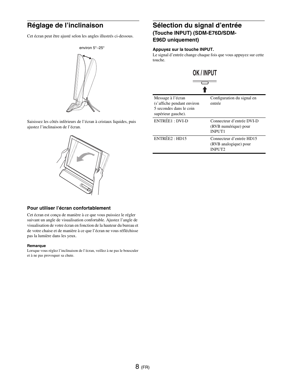 Réglage de l’inclinaison, Ok / input, Sélection du signal d’entrée | Sony SDM-E76D User Manual | Page 54 / 349