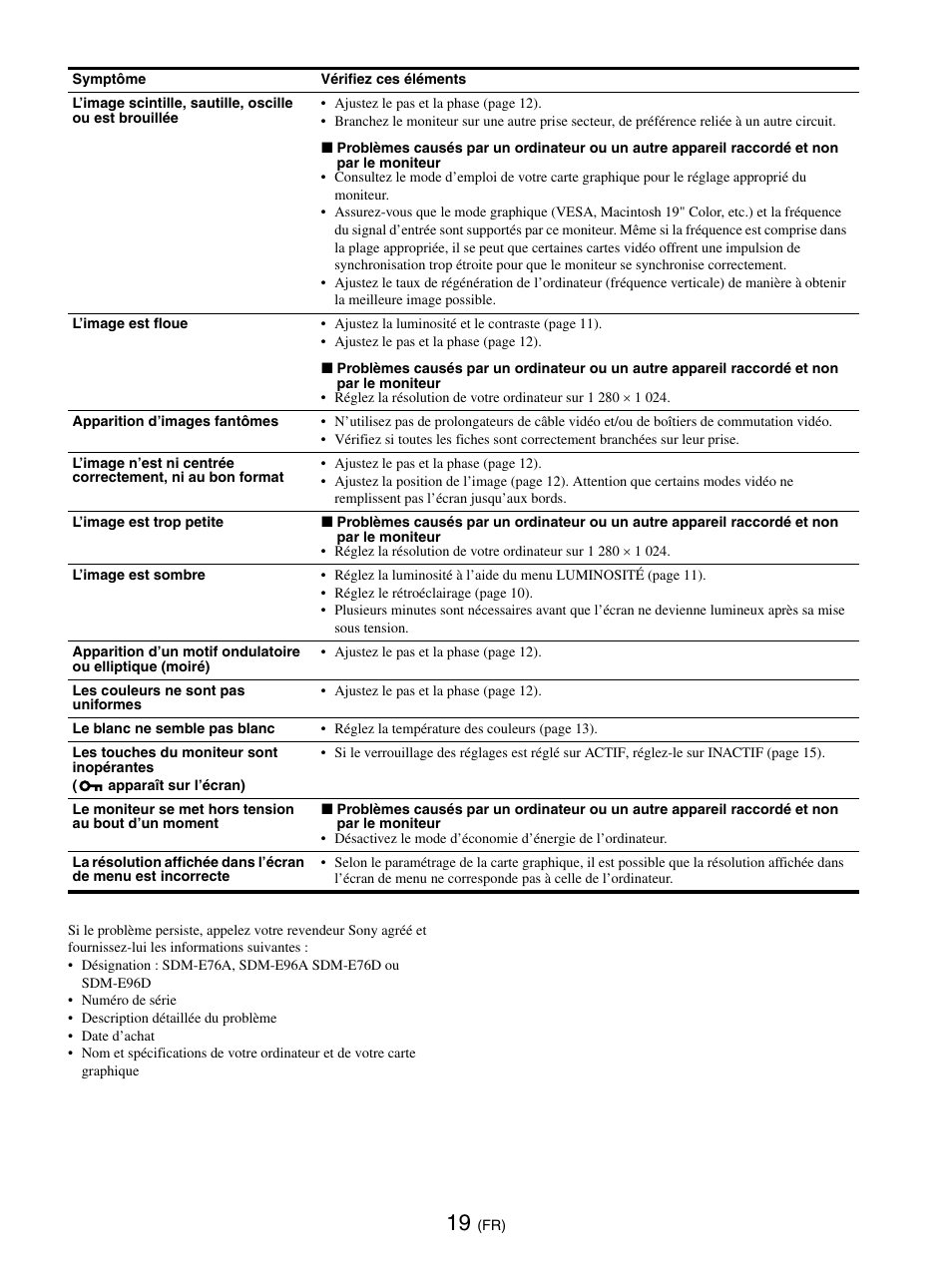 Sony SDM-E76D User Manual | Page 65 / 349