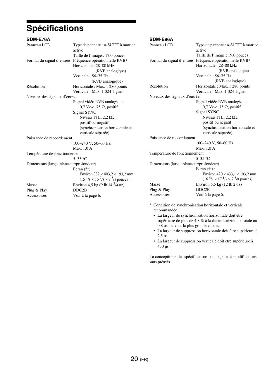 Spécifications | Sony SDM-E76D User Manual | Page 66 / 349