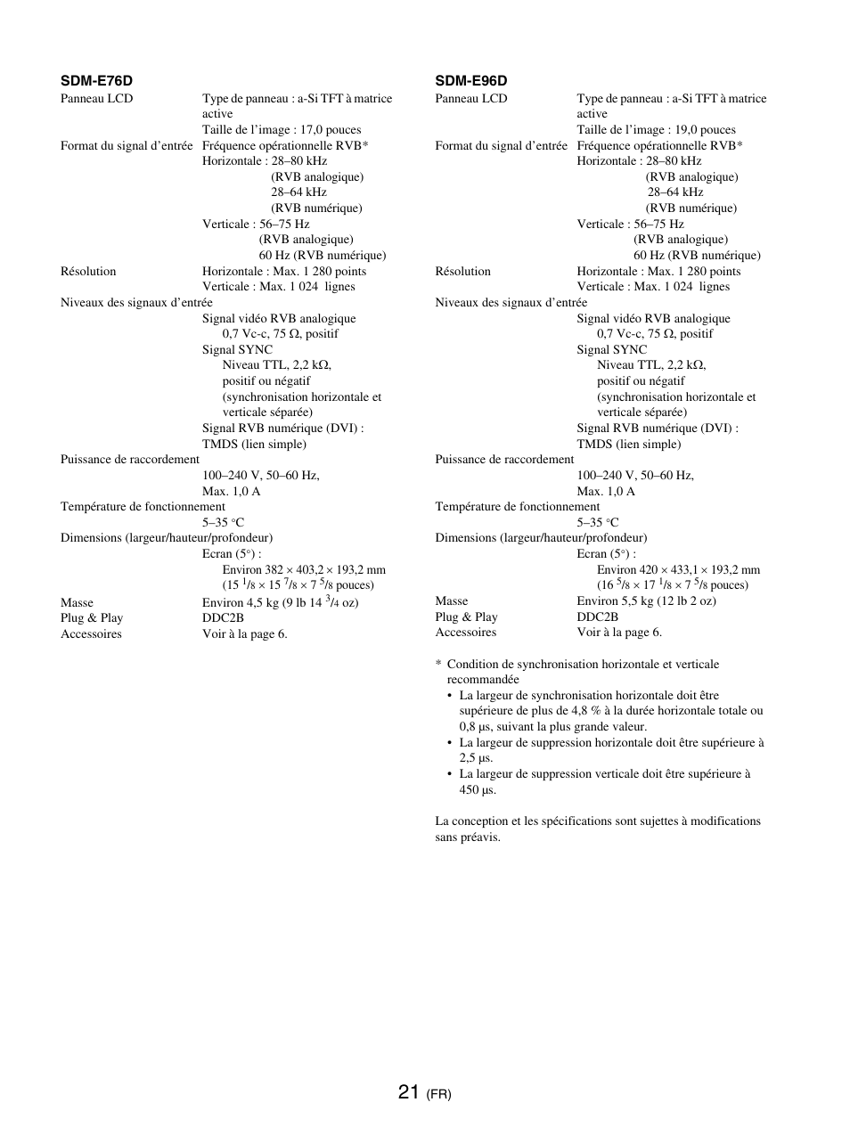 Sony SDM-E76D User Manual | Page 67 / 349