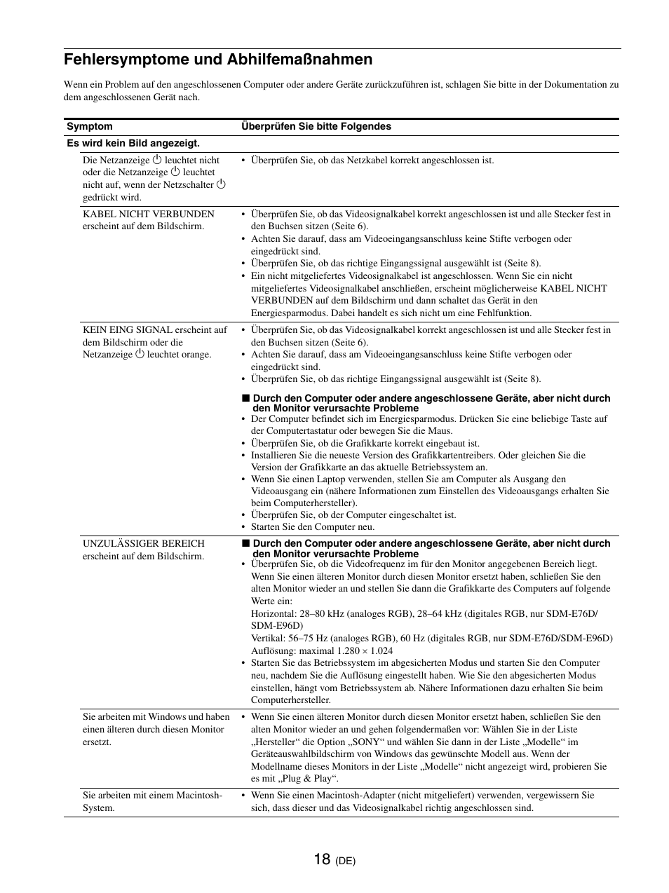 Fehlersymptome und abhilfemaßnahmen | Sony SDM-E76D User Manual | Page 86 / 349