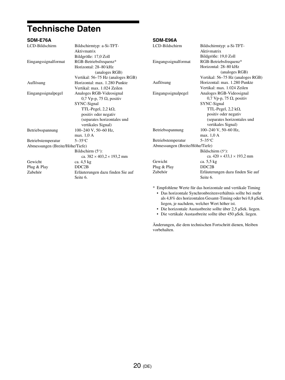 Technische daten | Sony SDM-E76D User Manual | Page 88 / 349