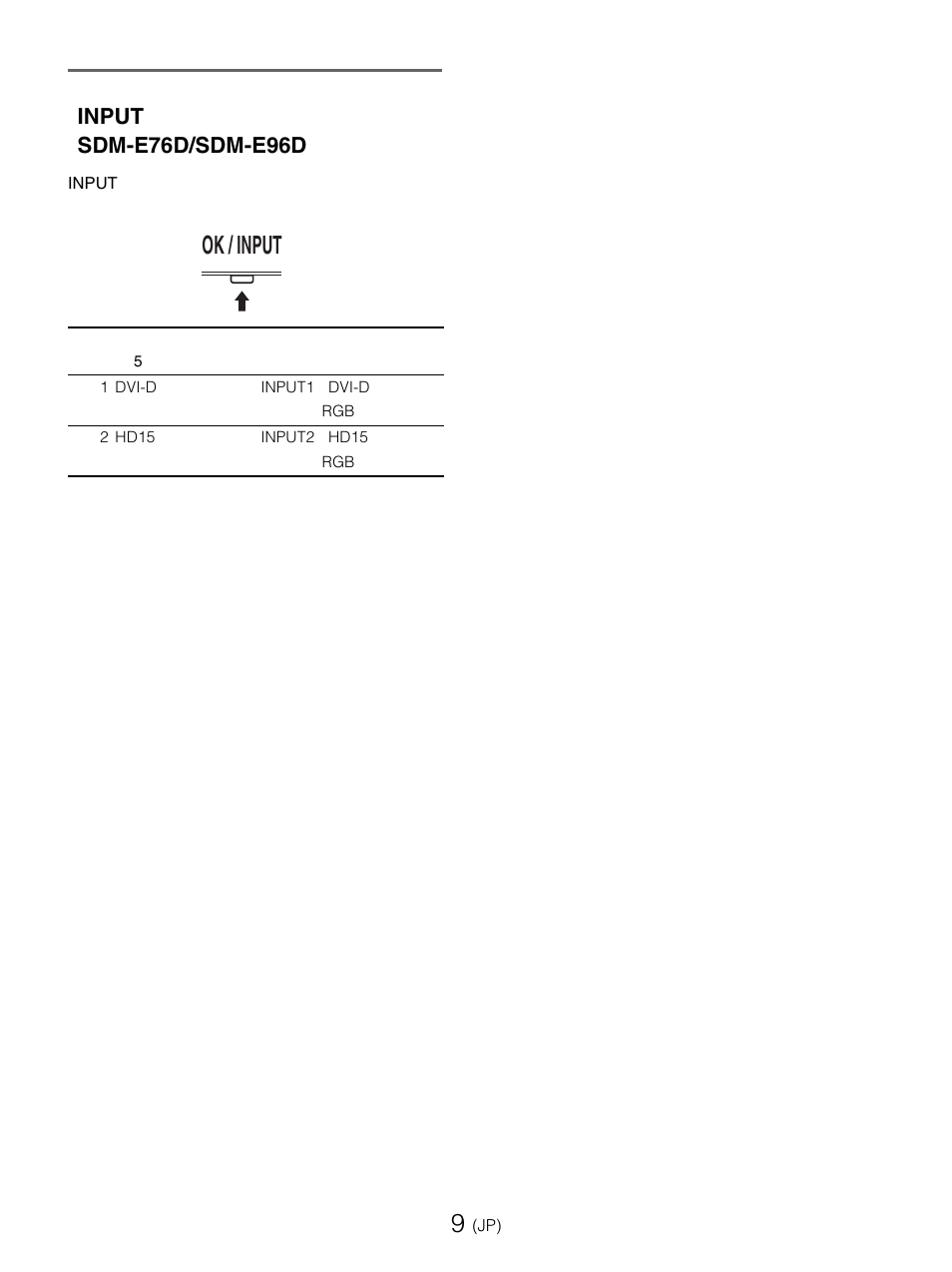 入力を切り換えるには （input ボタン） （sdm-e76d/sdm-e96dのみ, 入力を切り換えるには, Input | Sdm-e76d/sdm-e96d, Ok / input | Sony SDM-E76D User Manual | Page 9 / 349